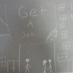 Learning5